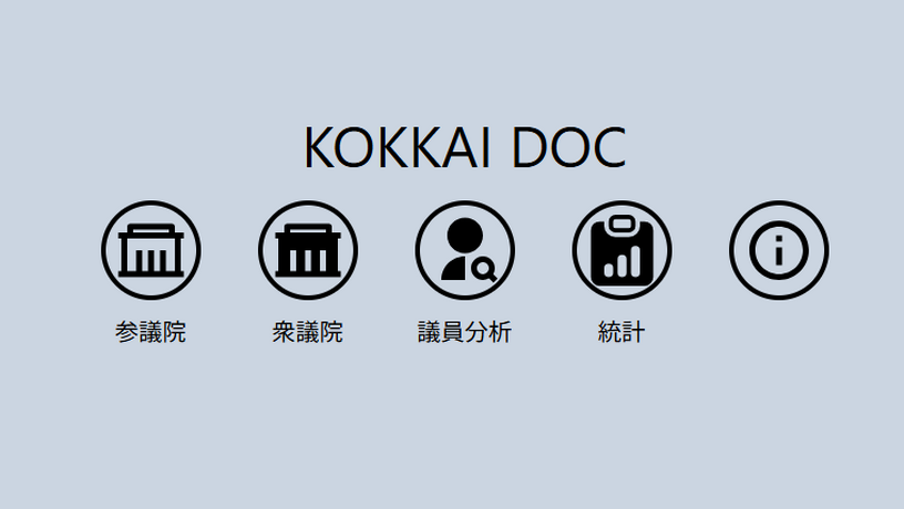 国会議員の過去発言をAIで分析し、政治的立場をまとめたサイト「KOKKAI DOC」をトロント大が発表(生成AIクローズアップ) 画像