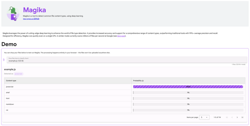 Google、AIでファイル種類を高速正確に判別する「Magika」をオープンソース公開