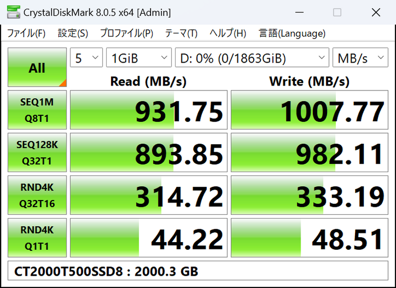 USB4接続のM.2 SSD用外付けケースは罠だらけ、選び方と組み合わせを調査してみた：#てくのじ何でも実験室