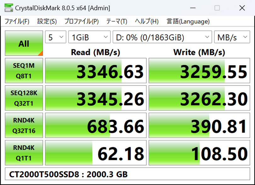 USB4接続のM.2 SSD用外付けケースは罠だらけ、選び方と組み合わせを調査してみた：#てくのじ何でも実験室