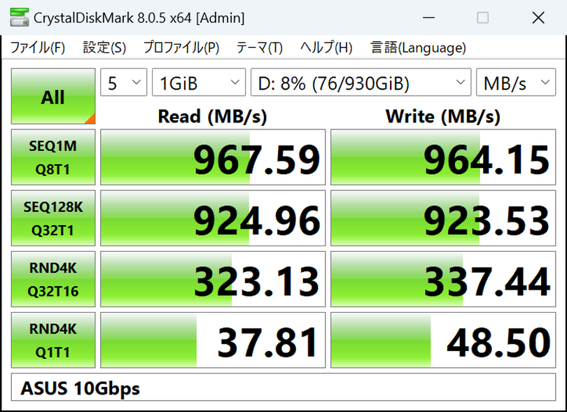 USB4接続のM.2 SSD用外付けケースは罠だらけ、選び方と組み合わせを調査してみた：#てくのじ何でも実験室