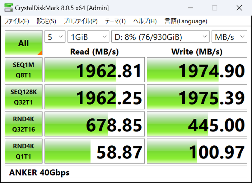 USB4接続のM.2 SSD用外付けケースは罠だらけ、選び方と組み合わせを調査してみた：#てくのじ何でも実験室