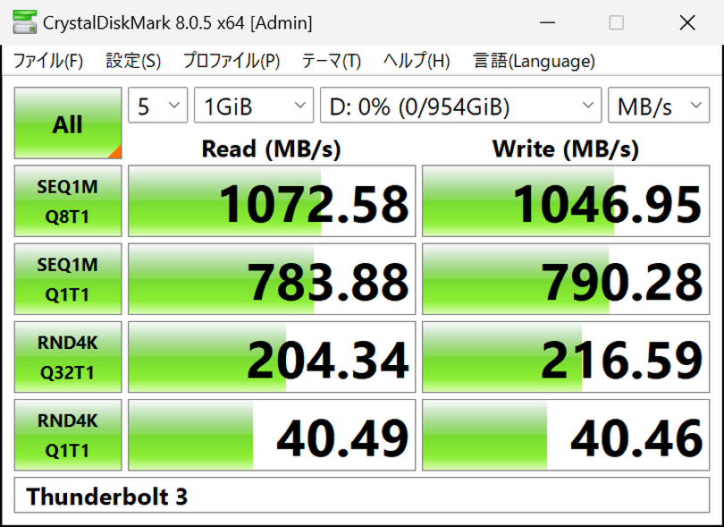 USB4接続のM.2 SSD用外付けケースは罠だらけ、選び方と組み合わせを調査してみた：#てくのじ何でも実験室