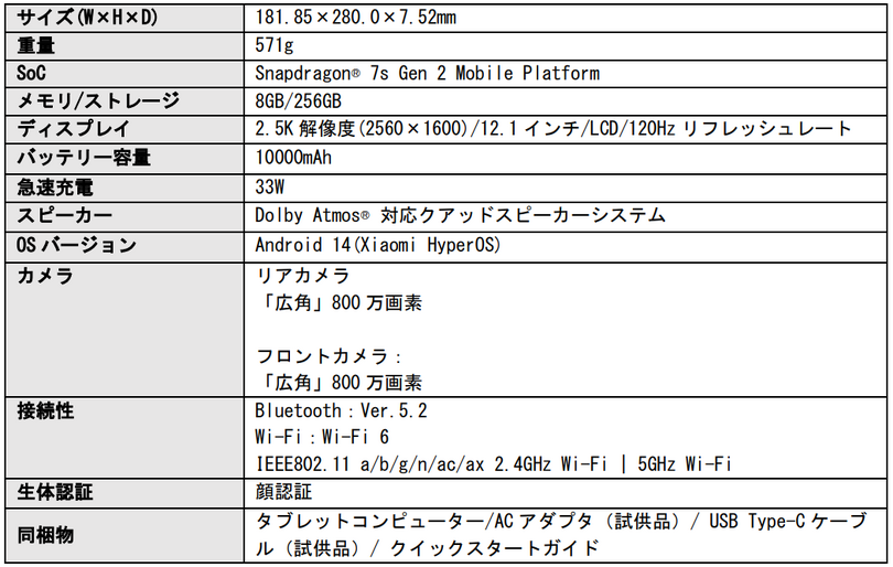 POCO初のタブレット『POCO Pad』発売。4万円台で12.1インチ2.5K画面にSD7sの優良コスパAndroid端末