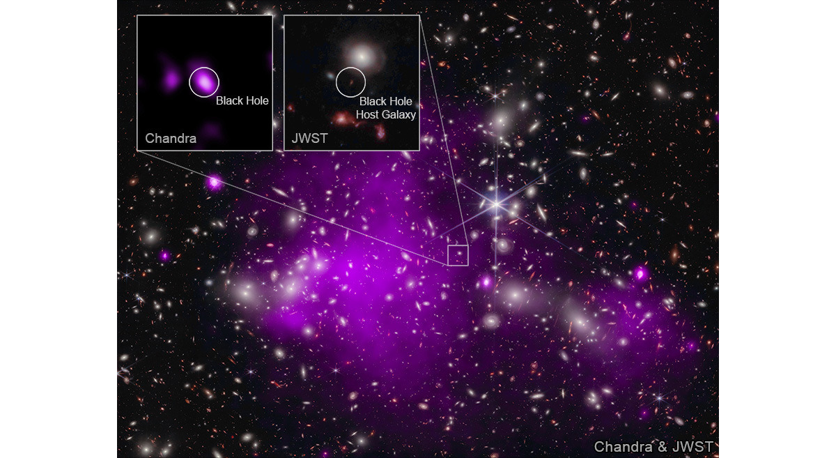 132億光年先に常識覆す超巨大質量ブラックホール発見、理論上のみ 