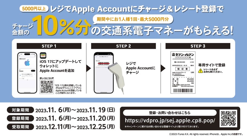 セブン-イレブンでAppleアカウントに直接チャージで10％還元キャンペーン実施。11月19日まで #てくのじDeals 画像