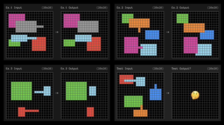 OpenAI「o3」は本当に“AGI”に近いのか？　AGIレベルを評価する「ARC-AGI」の開発者が解説（生成AIクローズアップ）