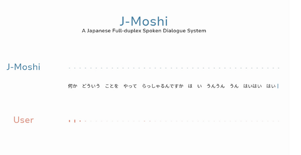 「うんうんうん」「はいはいはい」と会話の間を埋め、被せるようにグイグイ対話する日本語専用リアルタイム音声会話AI「J-Moshi」を名古屋大学が開発（生成AIクローズアップ） 画像