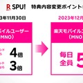 ▲楽天モバイルの特典変更が大きな特徴。通常ポイントと合わせた際の還元率が、3～4%から一律で5%にアップする予定だ