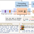 SDXLでライブ映像をリアルタイム画像生成できる高速化ツール「LCM-LoRA」、GPT-4Vより良い結果も示す画像理解モデル「CogVLM」など重要論文5本を解説（生成AIウィークリー）