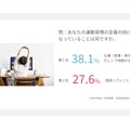 スマートバスマットのissinが「Smart 5min」発表。スマホとバンドで心拍数連動エクササイズ、毎日5分で運動を習慣化