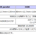 団体設立から登場まで2年もかかったiVDR規格の小型リムーバブルHDD「iVDR mini」（20GB、2004年頃～）：ロストメモリーズ File031