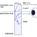 Apple Vision Proはビデオシースルー方式を採用。光学シースルーはダメなんですか？　現実視界再現の手法をまとめてみた（西川善司のバビンチョなテクノコラム）