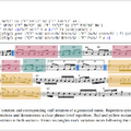 複数画像レイヤー同時生成できるAI「LayerDiffuse」、MML対応音楽生成AI「ChatMusician」、高性能なリップシンクAI「EMO」など重要論文5本を解説（生成AIウィークリー）