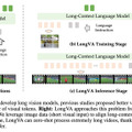 AI生成の動画を“5倍以上長く”する拡張モデル「ExVideo」、無音動画に“それっぽい音”を挿入できる「FoleyCrafter」など生成AI技術5つを解説（生成AIウィークリー）