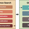 元Stable Diffusion開発チームによる高性能画像生成AI「FLUX.1」、Perplexity精度のオープンソース検索AI「MindSearch」など生成AI技術5つを解説（生成AIウィークリー）