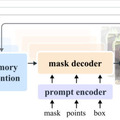 元Stable Diffusion開発チームによる高性能画像生成AI「FLUX.1」、Perplexity精度のオープンソース検索AI「MindSearch」など生成AI技術5つを解説（生成AIウィークリー）