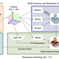 元Stable Diffusion開発チームによる高性能画像生成AI「FLUX.1」、Perplexity精度のオープンソース検索AI「MindSearch」など生成AI技術5つを解説（生成AIウィークリー）