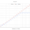 激安ディスプレイのINNOCNが『TITAN ARMY』ブランドで日本上陸。ハイコスパな4K/160Hz、ゲーミングモニター「P27H2V」の実力は？（西川善司のバビンチョなテクノコラム）