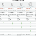 アマゾンKindleが刷新、更新点と選び方まとめ。Scribeは新デザインと新機能・Paperwhiteは過去最大画面に最速ページめくり・無印も明るく見やすく