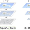 OpenAIの複数AIが協力するマルチエージェント用システム「Swarm」、商用利用可能なオープンな動画生成AI「Pyramid Flow」など生成AI技術5つを解説（生成AIウィークリー）