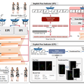 1000憶パラメータLLMをシングルCPUでローカル実行できる「bitnet.cpp 1.0」、新テキスト読み上げAI「F5-TTS」など生成AI技術6つを解説（生成AIウィークリー）