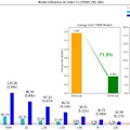 1000憶パラメータLLMをシングルCPUでローカル実行できる「bitnet.cpp 1.0」、新テキスト読み上げAI「F5-TTS」など生成AI技術6つを解説（生成AIウィークリー）