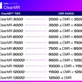 我々はなぜ残像を感じるのか。ゲーミングモニターの残像指標「ClearMR」ってなに？（西川善司のバビンチョなテクノコラム）