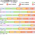 中学生におすすめプログラミング教室11選！選び方や学習するメリットを紹介