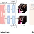 MicrosoftのGPT-4o超え小型言語AI「Phi-4」、カメラ越しの現実をリアルタイムに理解するオープンソースAI「IXC2.5-OL」など生成AI技術5つを解説（生成AIウィークリー）