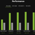 NVIDIAのMac mini激似AIスーパーコンピュータ「Project DIGITS」が欲しいです、革ジャン先生（CloseBox）