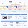 OpenAIを上回るByteDanceのブラウザ操作AIエージェント「UI-TARS」、o1相当の中国系AI続々登場「DeepSeek-R1」「Kimi k1.5」「Doubao-1.5-pro」など生成AI技術5つを解説（生成AIウィークリー）