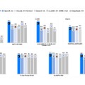 OpenAIを上回るByteDanceのブラウザ操作AIエージェント「UI-TARS」、o1相当の中国系AI続々登場「DeepSeek-R1」「Kimi k1.5」「Doubao-1.5-pro」など生成AI技術5つを解説（生成AIウィークリー）