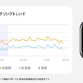 ウェアラブル血圧計HUAWEI WATCH D2、2月13日より一般販売決定。自動で血圧が測れるスマートウォッチ