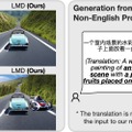 「ラブコメのラジオドラマを書いて」で自動生成するAI「WavJourney」、複数回の対話で画像生成できる「LLM-grounded Diffusion」など重要論文5本を解説（生成AIウィークリー）