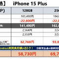 au、iPhone 15価格は実質負担4万9760円～、15 Proは7万2645円から。「スマホトクする」で端末回収・MNPの最安値