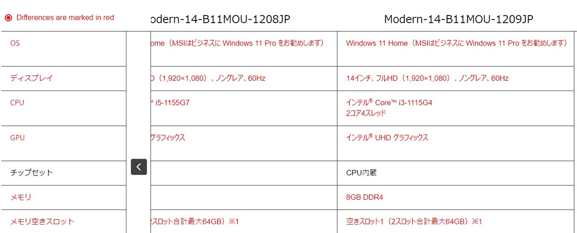 14型1.3kgのi3ノートが6万円切る特価。AmazonでMSI製ノートPCセール