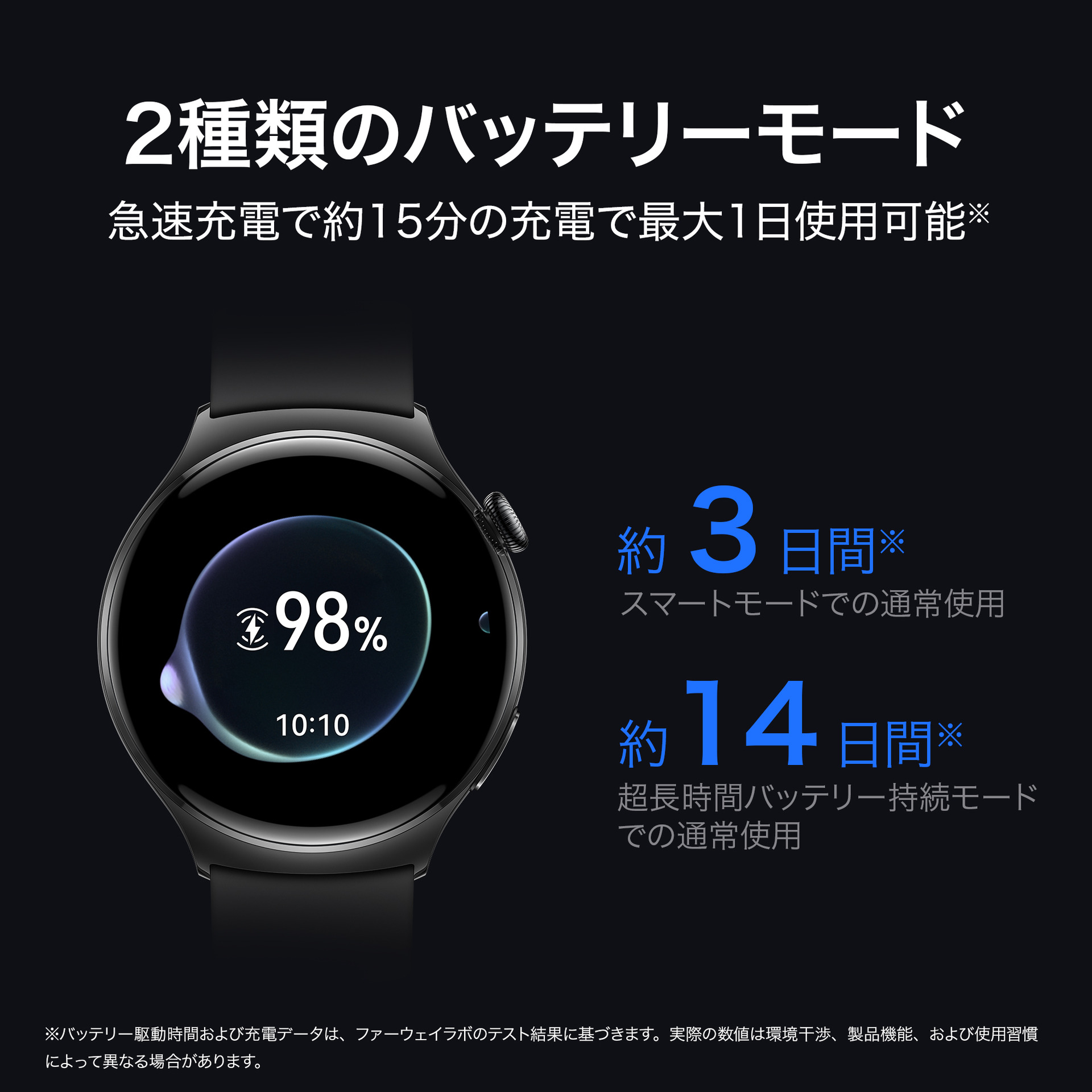 eSIM対応のHUAWEI WATCH 4は11月24日発売、スマホ不要で単体通信。ワン