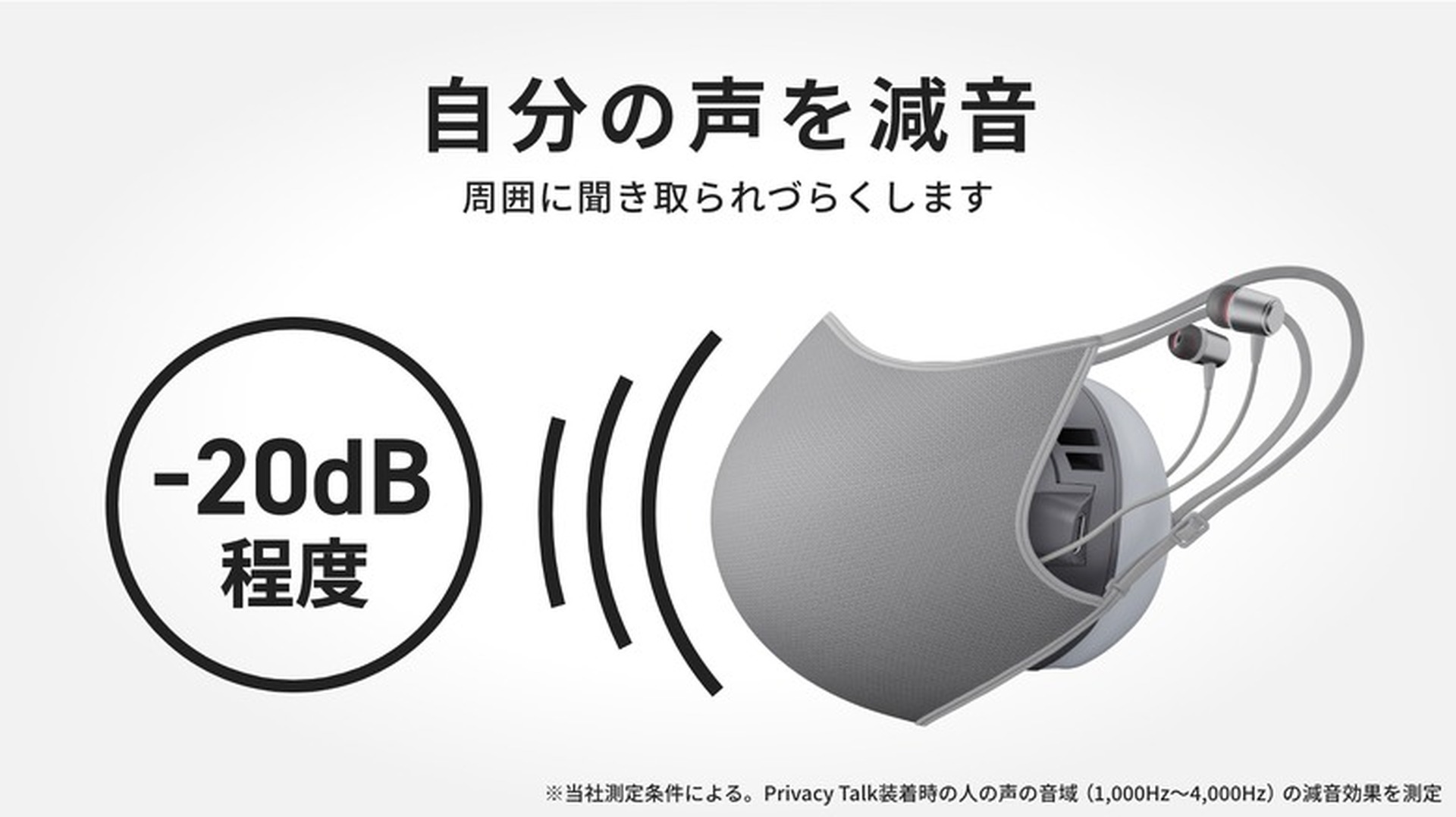 声が漏れないマスク型「減音」マイク Privacy Talk は4月下旬発売