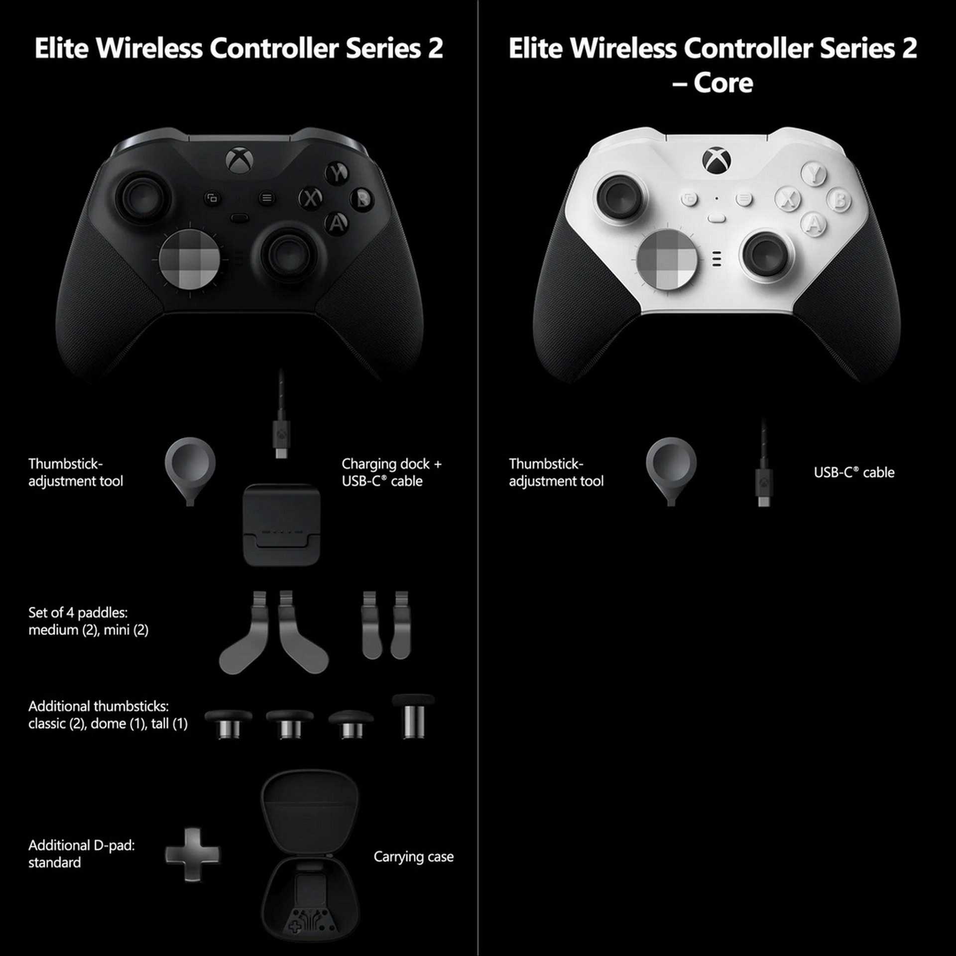 即日発送】Xbox Series S Xbox Elite2-