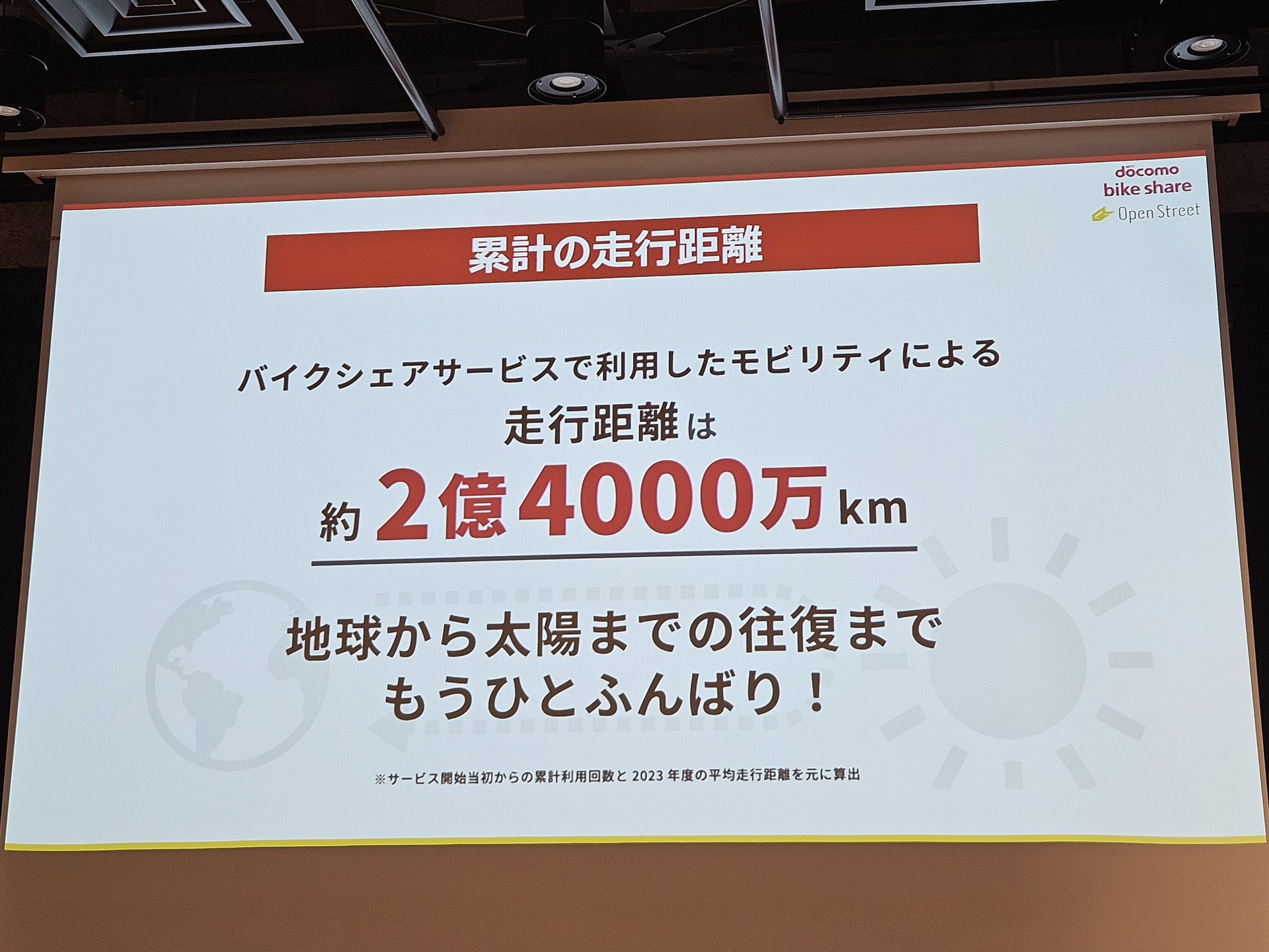 ドコモバイクシェア 週末48時間利用 - 施設利用券