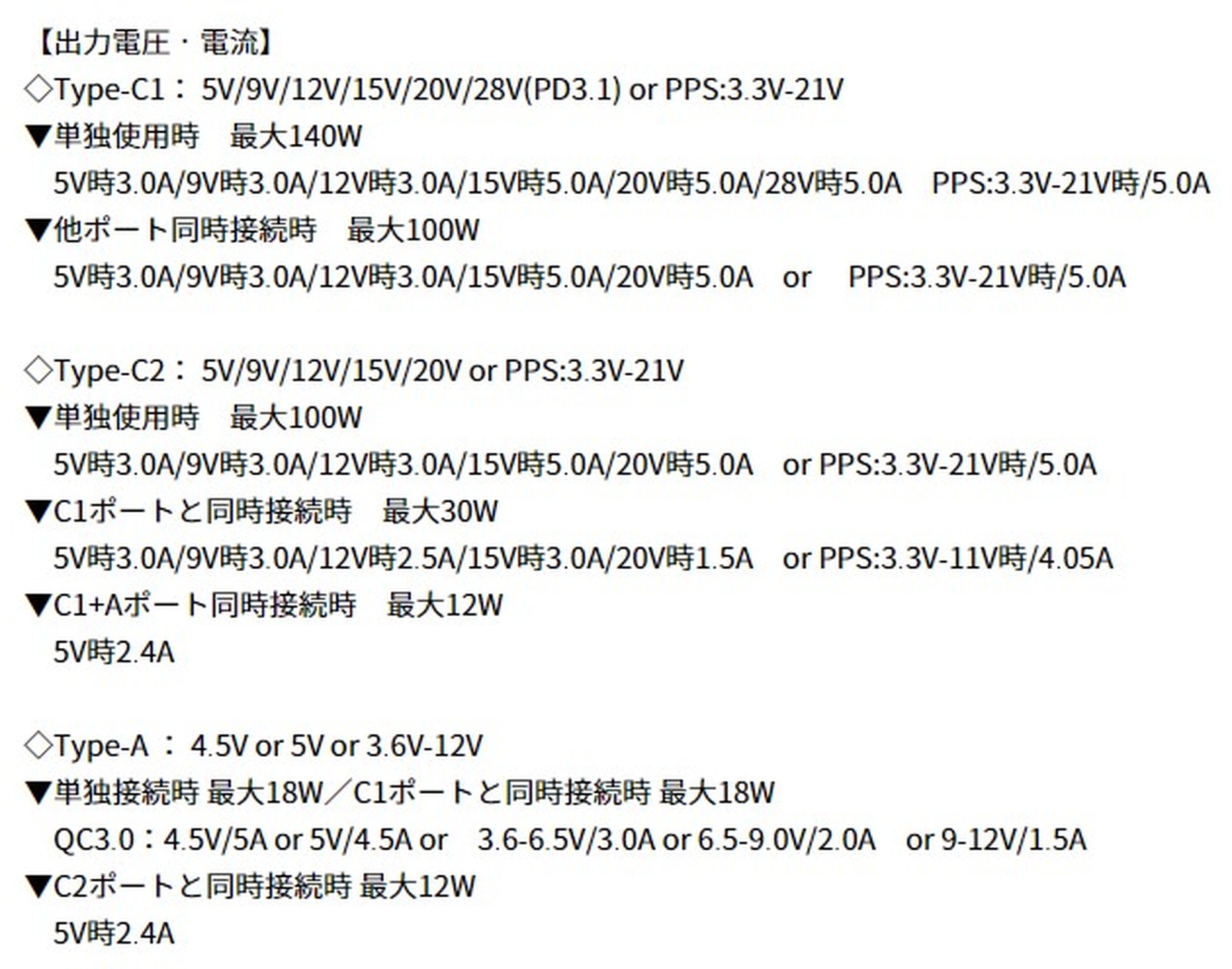 MBP16インチ対応の140W充電器がアドテックから。端子は「C2A1