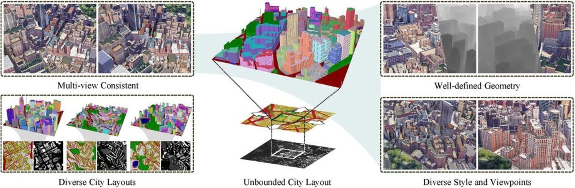 最適化”した回答を出すGoogleの言語モデル「OPRO」、3D都市を無制限に 