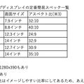 ツイ廃モニターを「疑似」プロンプターとして使う新発想。配信コメントや攻略をカメラ目線で確認（西川善司のバビンチョなテクノコラム）