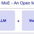 OpenAIの複数AIが協力するマルチエージェント用システム「Swarm」、商用利用可能なオープンな動画生成AI「Pyramid Flow」など生成AI技術5つを解説（生成AIウィークリー）