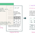 PDF100万ページのテキストをたった190ドルで読み取れる「olmOCR」、アリババがDeepSeek-R1同等の「QwQ-32B」を強化したAI「START」発表など生成AI技術5つを解説（生成AIウィークリー）