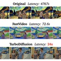 AI動画生成を最大200倍高速化する「TurboDiffusion」、映像で音声を分離するMeta開発のAI「SAM Audio」など生成AI技術5つを解説(生成AIウィークリー)