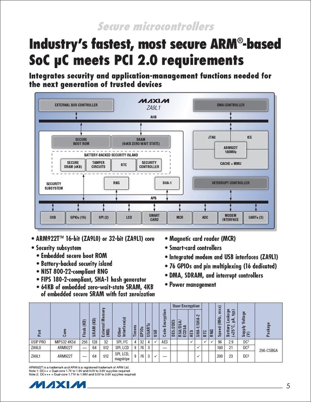 人知れず消えていったマイナーCPUを語ろう（第９回）：アナログ半導体メーカーが作った稀有なMCU「Maxim MAXQ」の行方