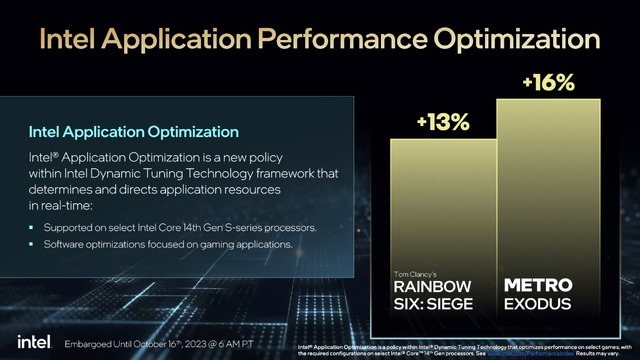 インテル「究極のゲーミングプラットフォーム」第14世代Coreプロセッサ発表。世界最速の6GHz到達、AIオーバークロック対応