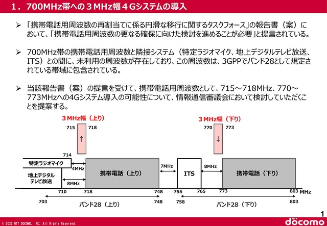 楽天モバイルが悲願のプラチナバンド獲得。乗り越えるべき課題も山積（石野純也）